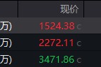 解卦软件地缘局势骤紧，国防军工热度飙升！512810周线三连阳，投资逻辑持续强化！