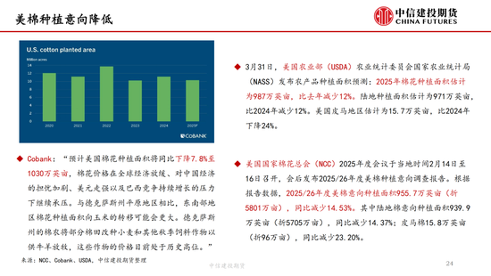 【(🍉)棉花纺谈】供应端阶段性缩量 疆棉基差坚挺